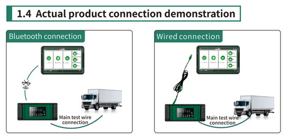 Z919 DIAGNOSTIC APPARATUS Intelligent Diagnosis Holoecological Diagnostic Equipment