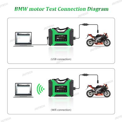 Full Configuration OBD2 Scanner SUPER ICOM PRO N3 For B-MW Support code MB PRO N3+ USB 3.0 SUPER Diagnostic tool