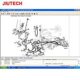 Lindos Parts Forklift Diagnostic Tools Catalog EPC For Linde Forklift Diagnostic Scanner