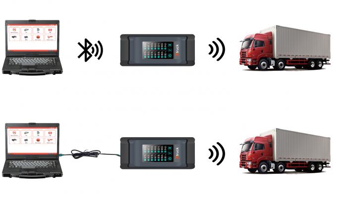 XTRUCK TRANSMISSION SCAN TOOL FOR INSPECTION ZF EATON FAST SINOTRUCK ...